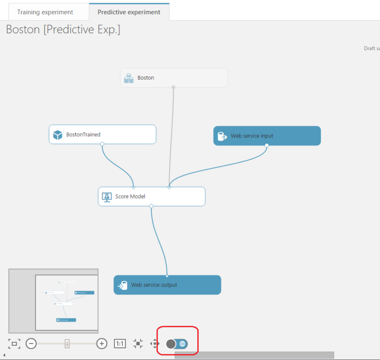 Data Science for Losers, Part 7 – Using Azure ML – Coding