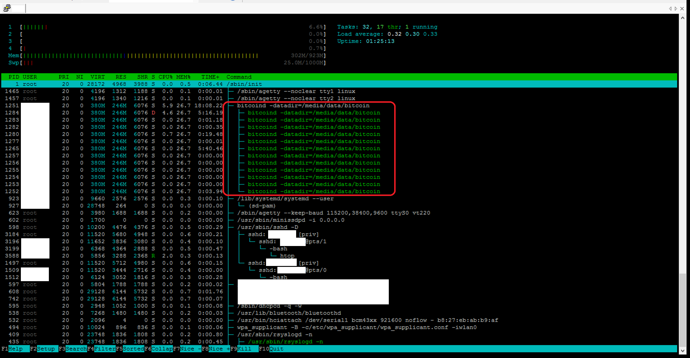 R!   unning A Full Bitcoin Node On Raspberry Pi 3 Coding - 